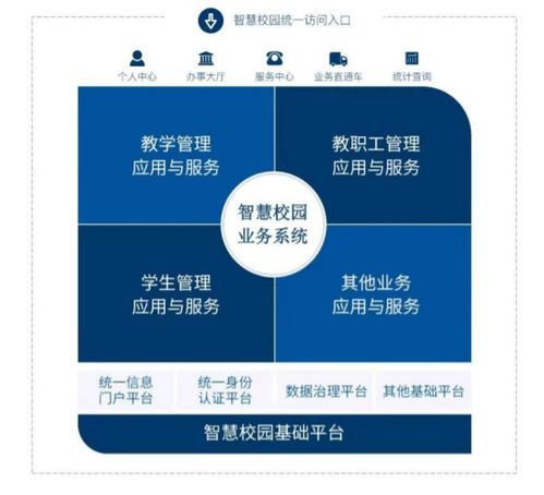 校園信息系統提供商二次沖擊創業板IPO 高校覆蓋率超28%，凈利潤率超45%的背后