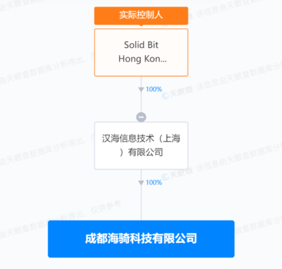 美團在蓉成立新公司，布局智能機器人研發與信息安全軟件開發